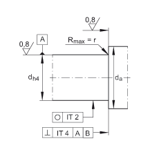 推力角接觸球軸承 ZKLF1762-2RS-2AP, 配對，雙向，螺釘安裝，兩側唇密封