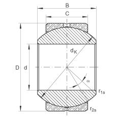 關(guān)節軸承 GE5-PB, 根據 DIN ISO 12 240-1 標準，尺寸系列 K，需維護