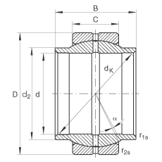 關(guān)節軸承 GE25-LO, 根據 DIN ISO 12 240-1 標準，需維護