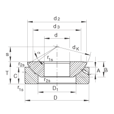推力關(guān)節軸承 GE80-AX, 根據 DIN ISO 12 240-3 標準，需維護