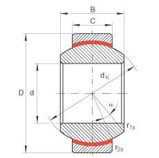 關(guān)節軸承 GE25-FW, 根據 DIN ISO 12 240-1 標準，免維護