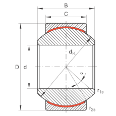 關(guān)節軸承 GE25-PW, 根據 DIN ISO 12 240-1 標準，尺寸系列 K，免維護