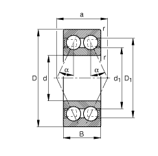 角接觸球軸承 3002-B-TVH, 雙列，接觸角 α = 25°