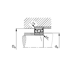 主軸軸承 HSS71917-C-T-P4S, 調節，成對安裝，接觸角 α = 15°，兩側唇密封，非接觸，加嚴公差