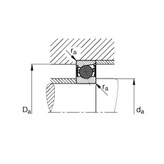 主軸軸承 HCB71921-C-2RSD-T-P4S, 調節，成對或單元安裝，接觸角 α = 15°，陶瓷球，兩側唇密封，非接觸，限制公差