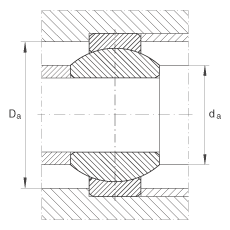 關(guān)節軸承 GE12-FO, 根據 DIN ISO 12 240-1 標準，需維護