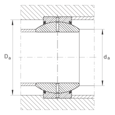 關(guān)節軸承 GE90-FO-2RS, 根據 DIN ISO 12 240-1 標準, 需維護，兩側唇密封