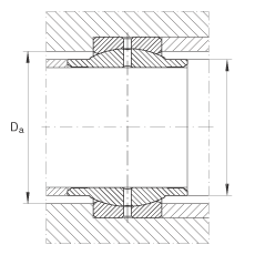 關(guān)節軸承 GE25-LO, 根據 DIN ISO 12 240-1 標準，需維護