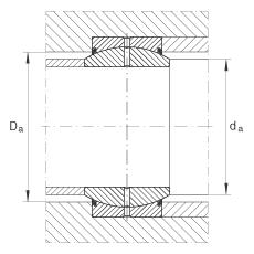 關(guān)節軸承 GE17-DO-2RS, 根據 DIN ISO 12 240-1 標準, 需維護，兩側唇密封