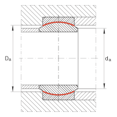 關(guān)節軸承 GE6-UK, 根據 DIN ISO 12 240-1 標準，免維護