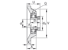 軸承座單元 PCJ1-1/4, 四角法蘭軸承座單元，鑄鐵，根據 ABMA 15 - 1991, ABMA 14 - 1991, ISO3228 帶有偏心緊定環(huán)，P型密封，英制